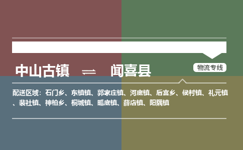 中山古镇到闻喜县物流专线-中山古镇至闻喜县货运物流运输