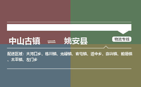 中山古镇到姚安县物流专线-中山古镇至姚安县货运物流运输