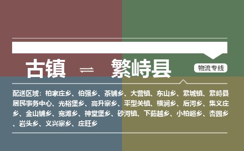 古镇到繁峙县物流专线-古镇到繁峙县货运-卡班运输