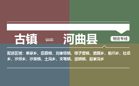 古镇到河曲县物流专线-古镇到河曲县货运-卡班运输