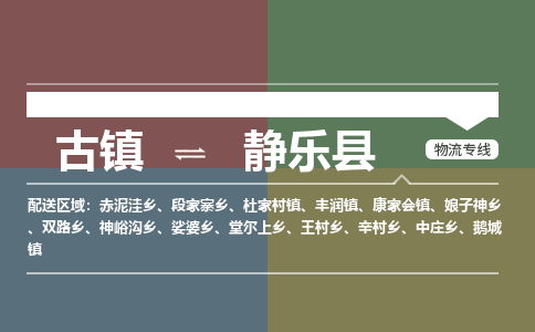 古镇到静乐县物流专线-古镇到静乐县货运-卡班运输
