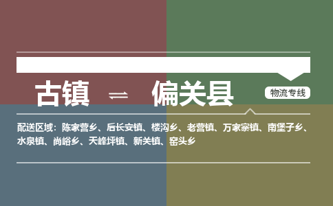 古镇到偏关县物流专线-古镇到偏关县货运-卡班运输