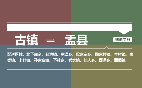 古镇到盂县物流专线-古镇到盂县货运-卡班运输