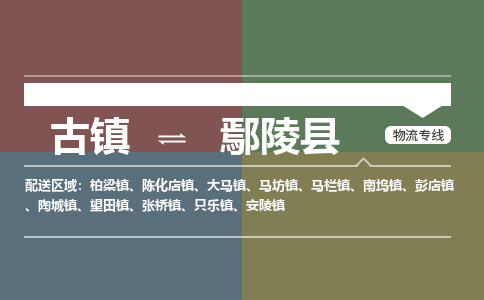 古镇到鄢陵县物流专线-古镇到鄢陵县货运-卡班运输