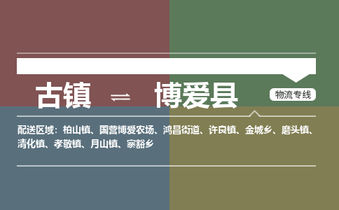 古镇到博爱县物流专线-古镇到博爱县货运-卡班运输