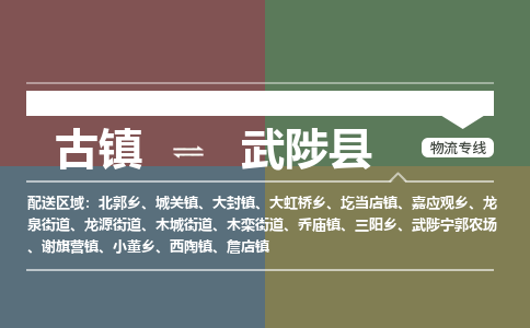 古镇到武陟县物流专线-古镇到武陟县货运-卡班运输