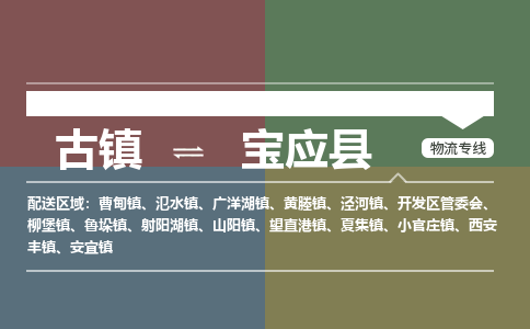 古镇到宝应县物流专线-古镇到宝应县货运-卡班运输