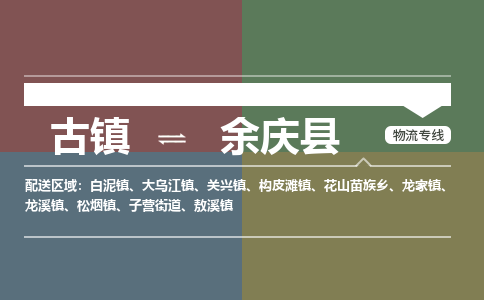 古镇到余庆县物流专线-古镇到余庆县货运-卡班运输