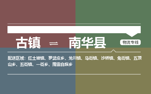 古镇到南华县物流专线-古镇到南华县货运-卡班运输